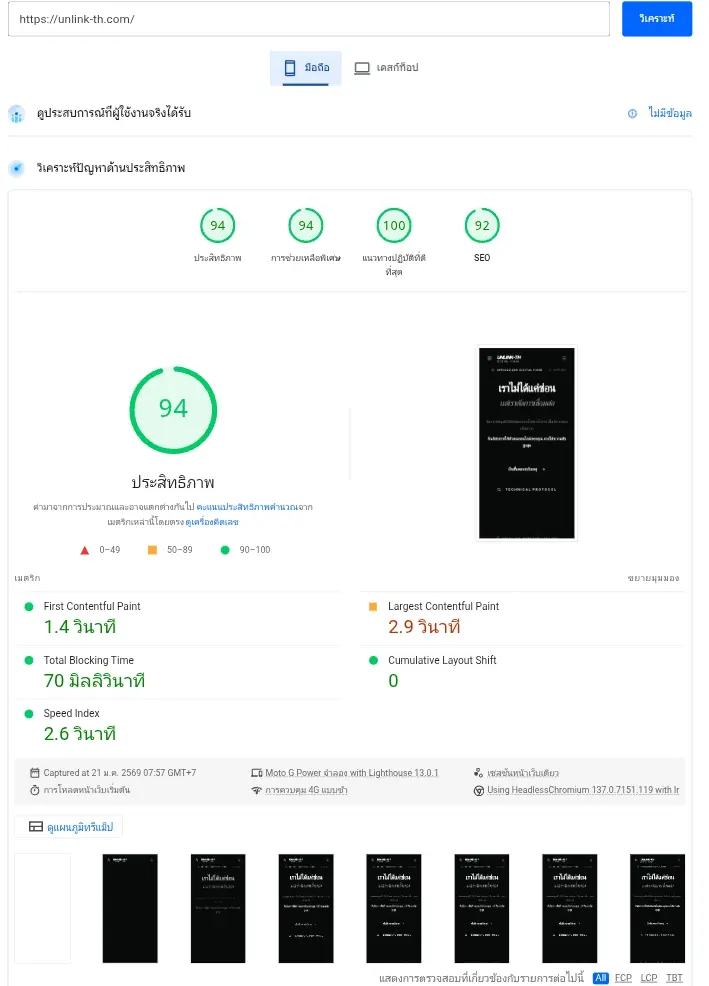 คะแนนประสิทธิภาพการโหลดผ่านมือถือของ Unlink-TH แสดงผลที่ 99 คะแนน